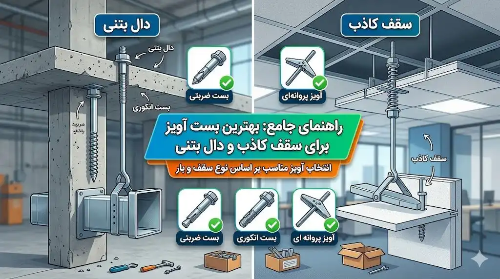 راهنمای جامع انتخاب و نصب بهترین بست آویز (هانگر) برای سقف کاذب و دال بتنی