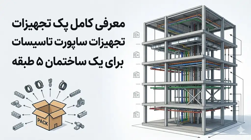 معرفی کامل پک تجهیزات ساپورت تأسیسات برای یک ساختمان ۵ طبقه