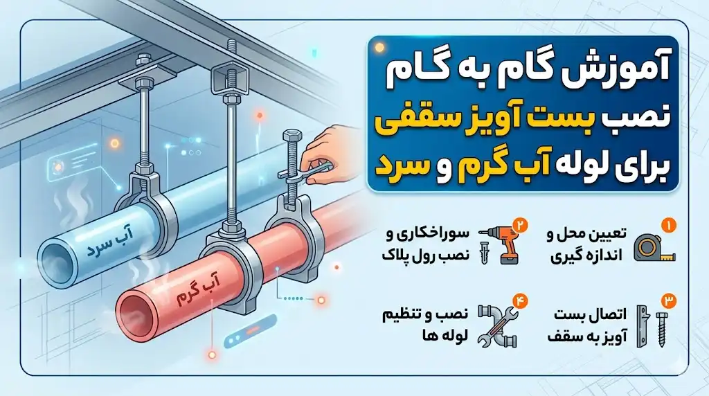 آموزش گام به گام نصب بست آویز سقفی برای لوله آب گرم و سرد