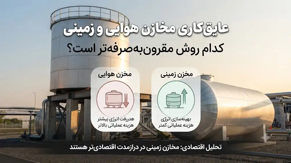 عایق‌کاری مخازن هوایی و زمینی؛ کدام روش مقرون‌به‌صرفه‌تر است؟
