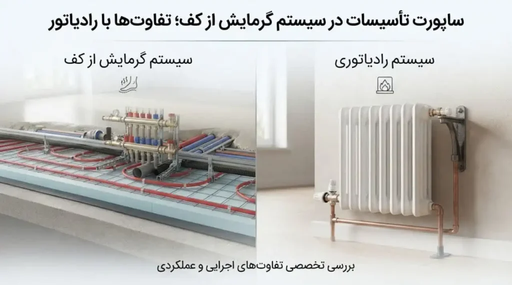 ساپورت تأسیسات در سیستم گرمایش از کف؛ تفاوت‌ها با رادیاتور